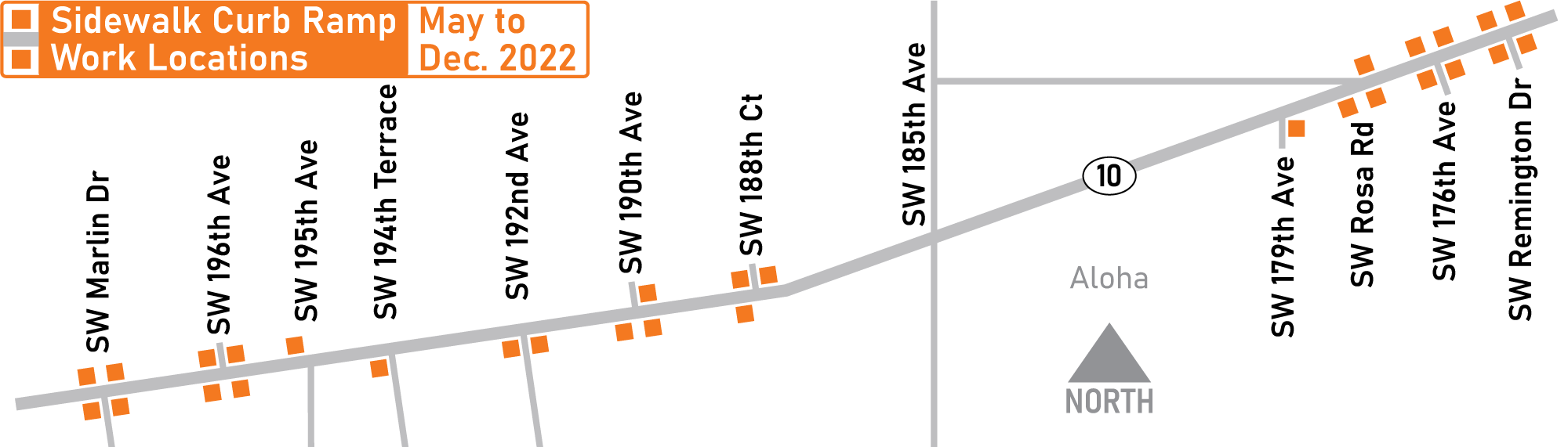 Oregon Department of Transportation ProjectDetails Projects